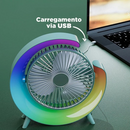 Ventilador de Oficina USB 360